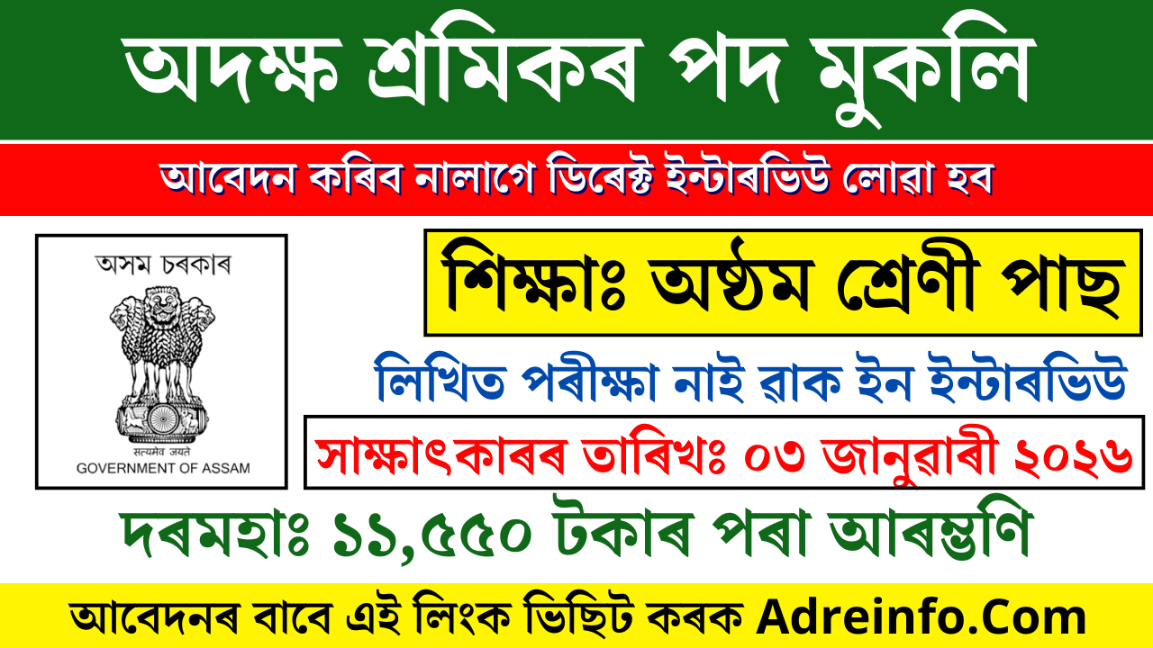 College Of Veterinary Science Recruitment 2026