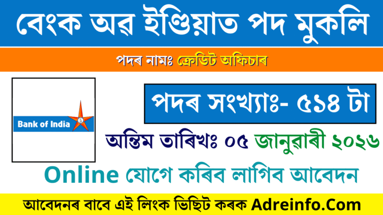 Bank of India Recruitment